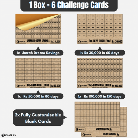 All in 1 – Umrah Saving Box - Reusable Wooden Money Saving Box (Openable)