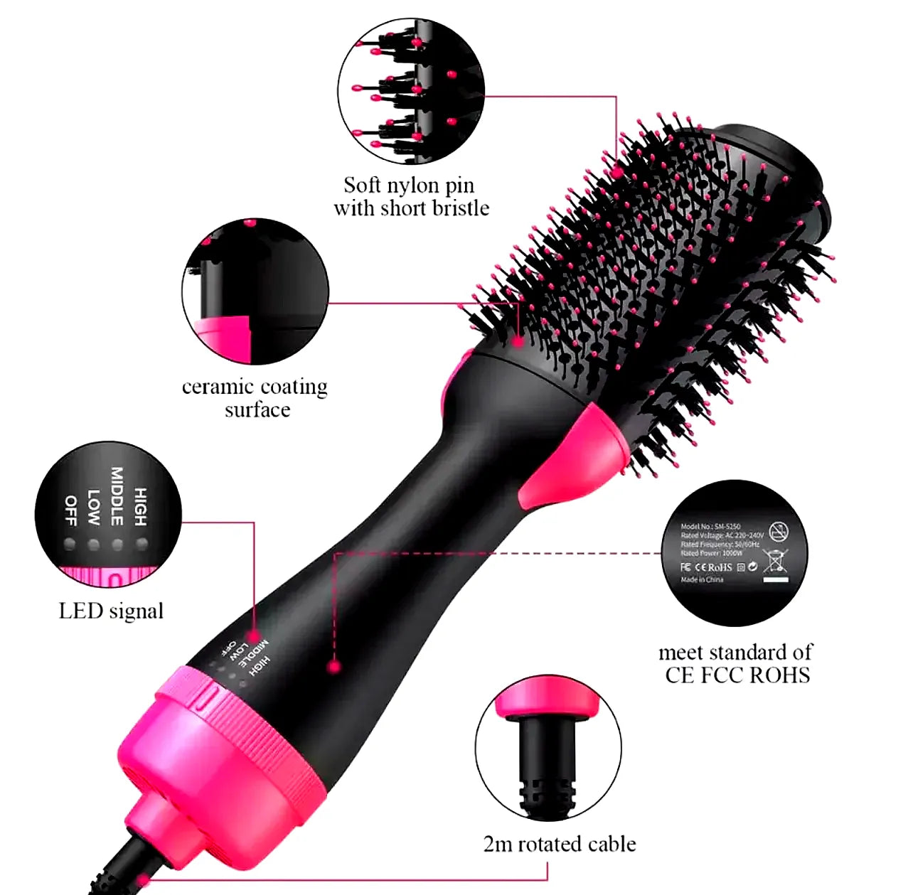 One Step Hot Air Brush – 3 in 1 Hair Dryer, Volumizer & Styler for Smooth Blowouts [Imported]